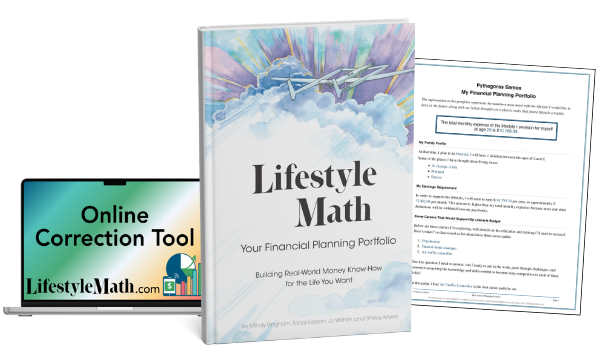 Financial Planning Portfolio Reports